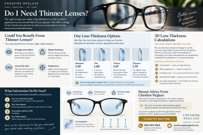 Thinner Lenses, Clearer Choices